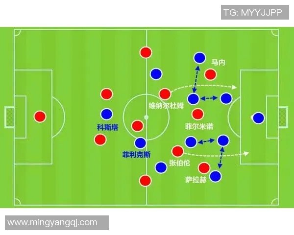 杭州篮球队与成都篮球队赛后复盘分析团队配合与战术执行的关键因素