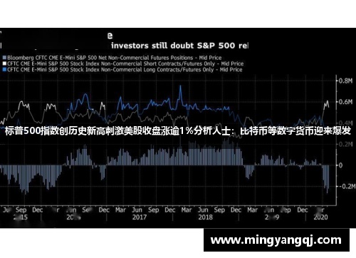 标普500指数创历史新高刺激美股收盘涨逾1%分析人士：比特币等数字货币迎来爆发